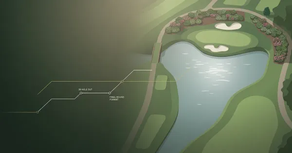 2026 Augusta National Women’s Amateur Cut and Format: What Sets This Year Apart